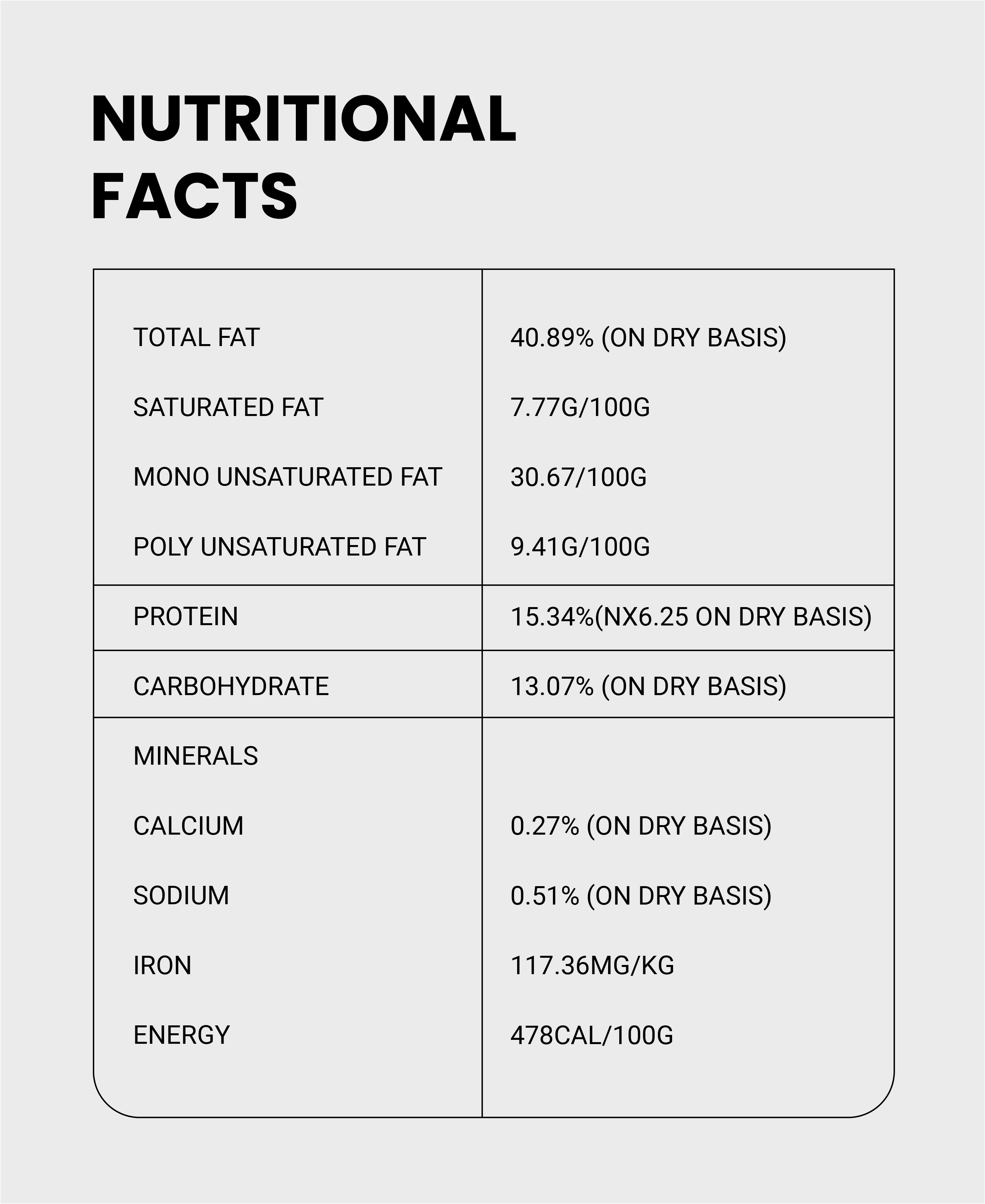 Plain Cashew Nuts (Kaju)